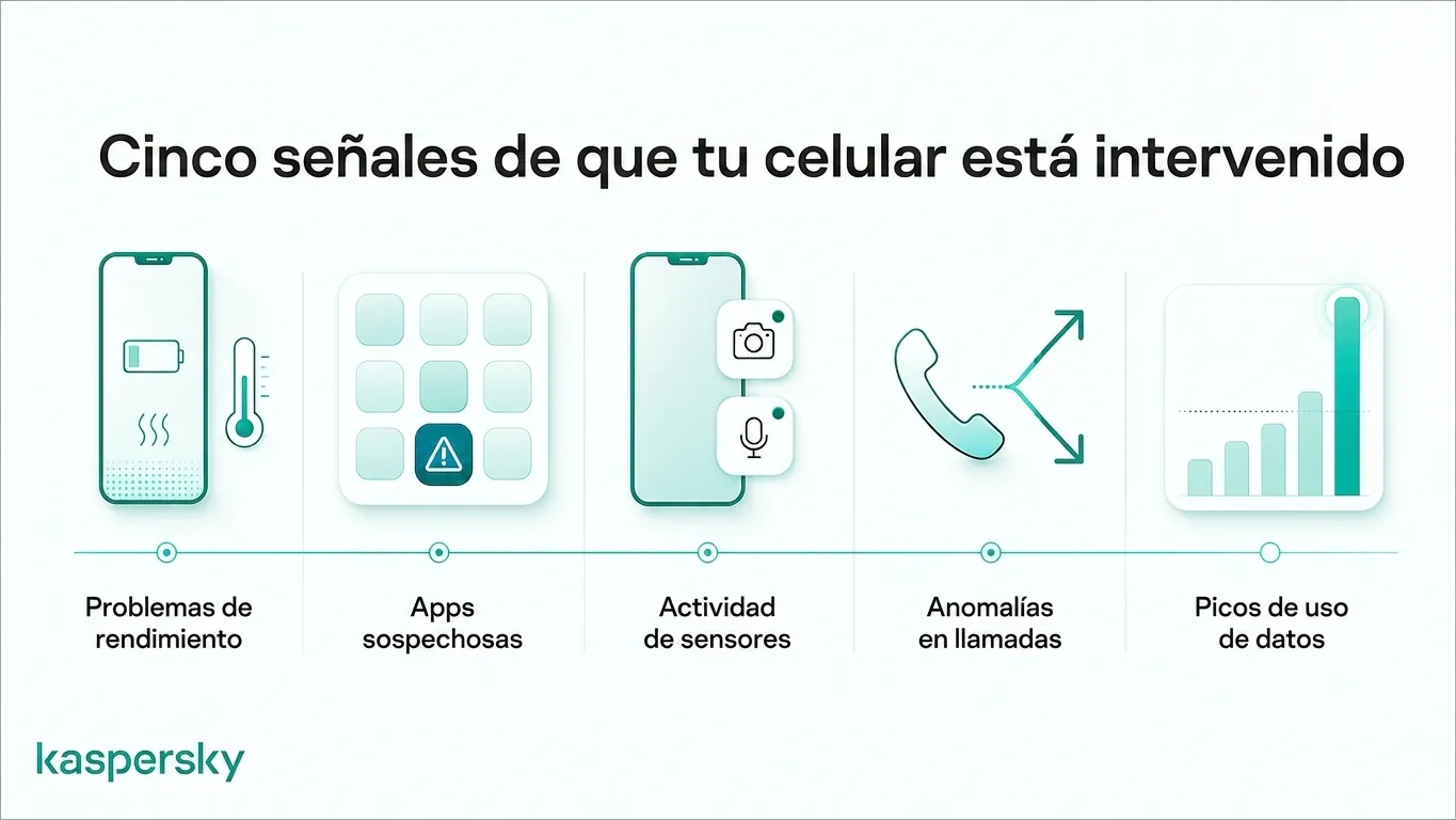 Cinco señales de que tu celular está intervenido