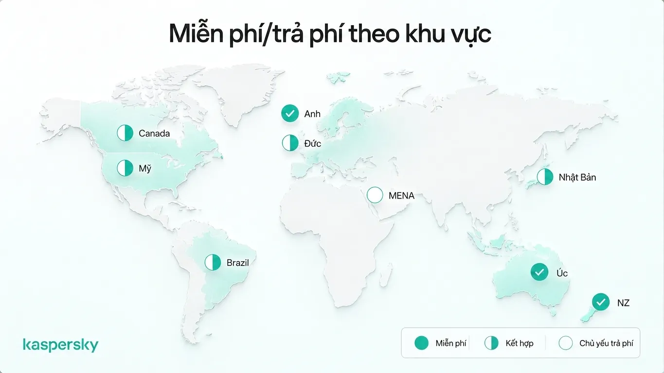 World Cup 2026 khả năng phát trực tuyến miễn phí và trả phí theo khu vực