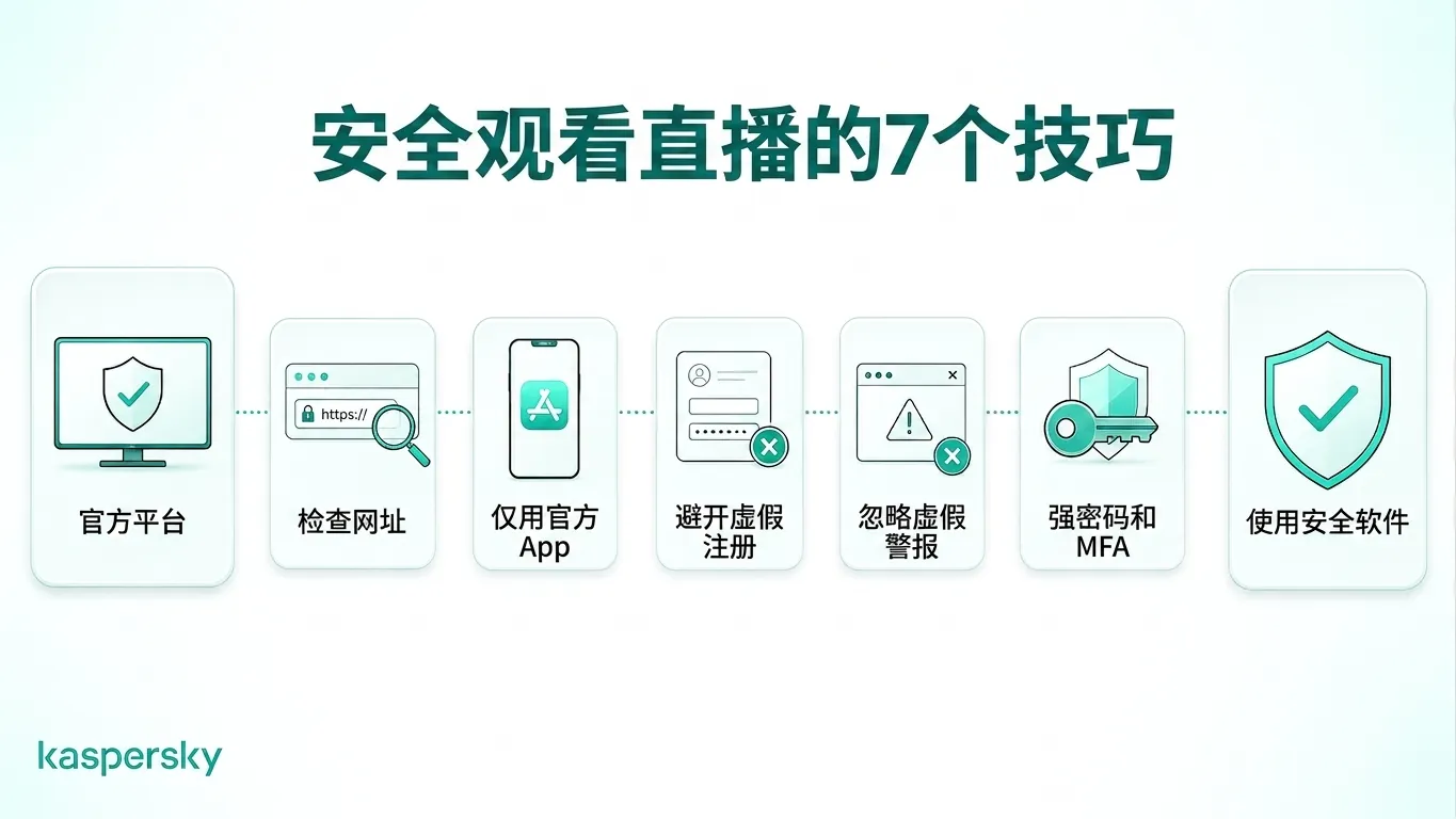 面向 FIFA 世界杯在线直播的七条安全提示