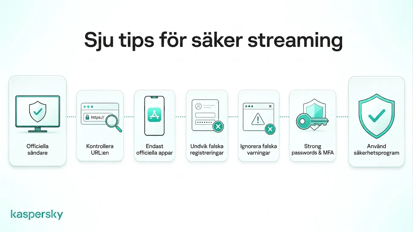 Sju tips för säker FIFA‑streaming under VM online