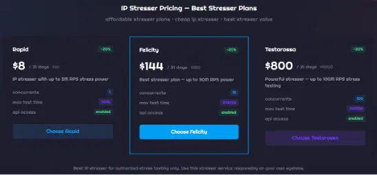 Example of stresser panel subscription prices