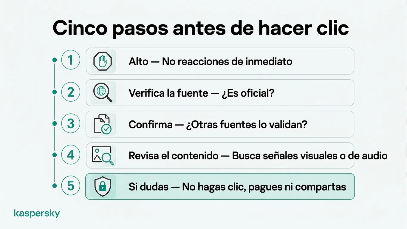 Lista de verificación en cinco pasos para verificar contenido sospechoso antes de hacer clic