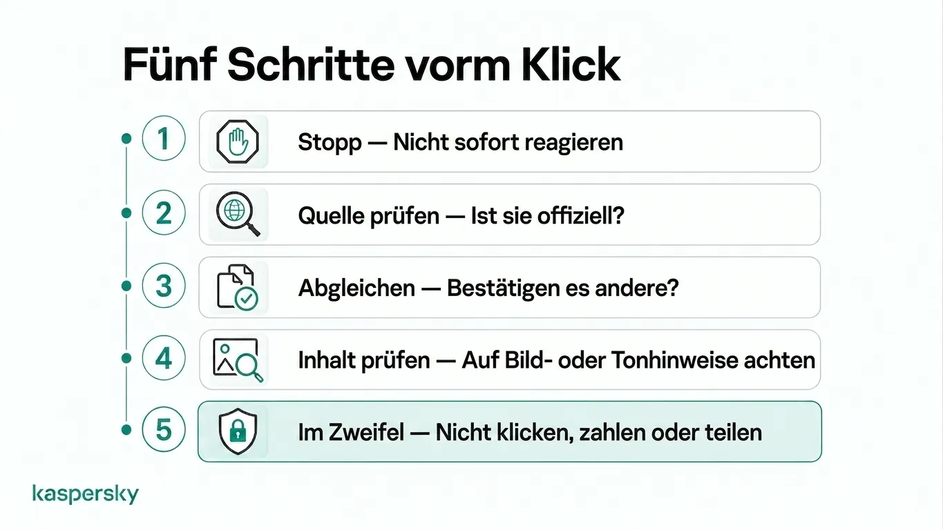 Fünf‑Punkte‑Checkliste zur Überprüfung verdächtiger Inhalte vor dem Klicken