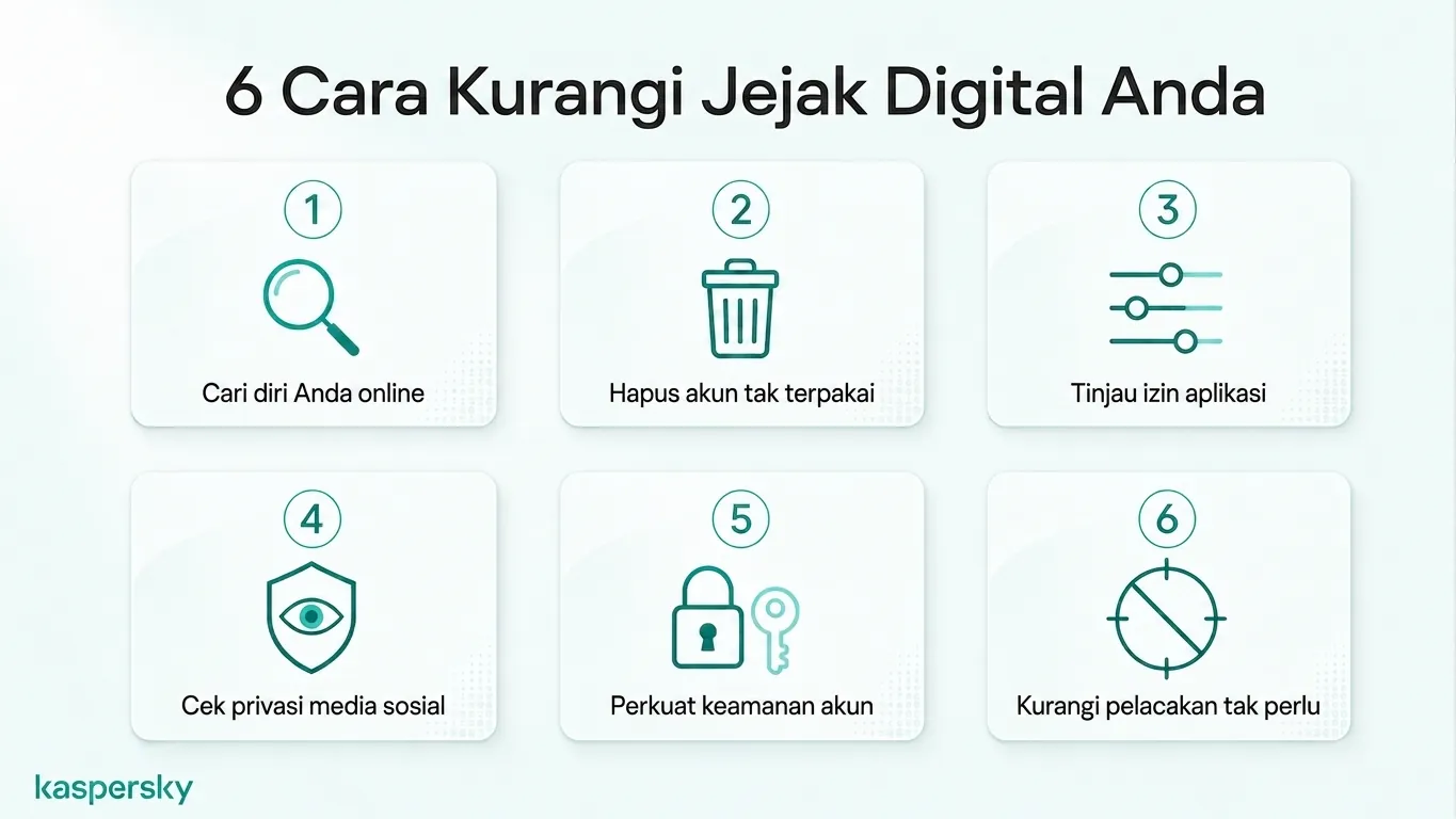 Six practical steps to reduce your digital footprint and improve online privacy