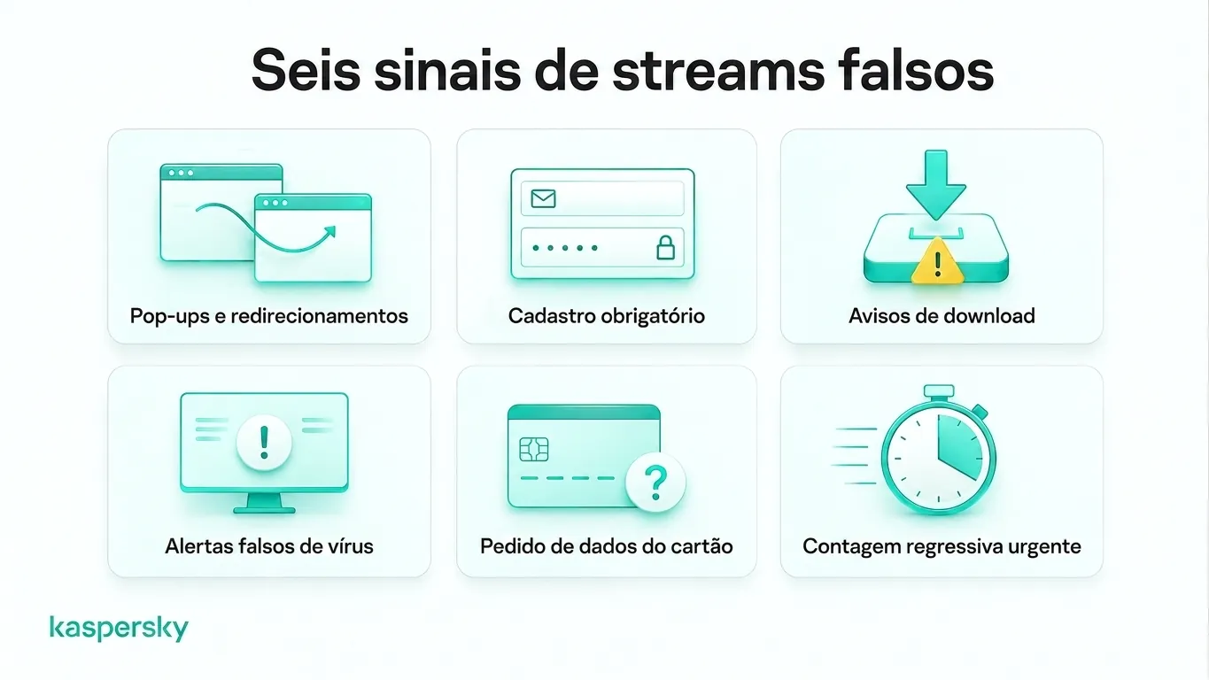 Seis sinais de alerta sobre sites falsos de transmissão da Copa do Mundo