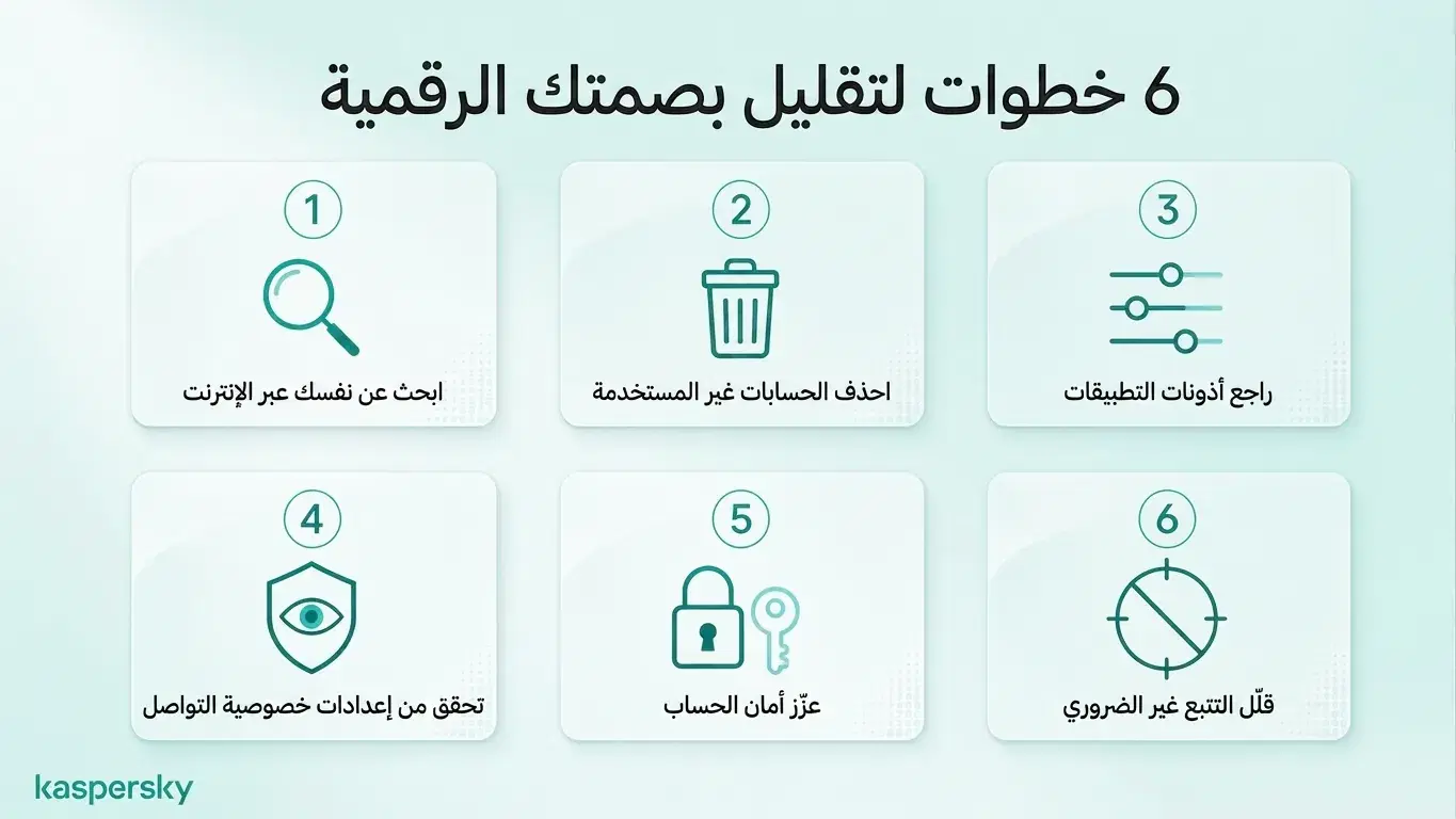 Six practical steps to reduce your digital footprint and improve online privacy