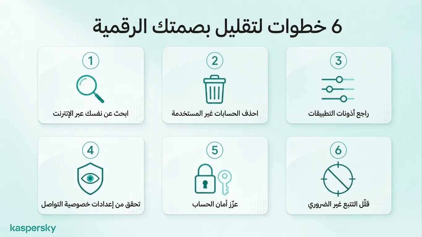 Six practical steps to reduce your digital footprint and improve online privacy