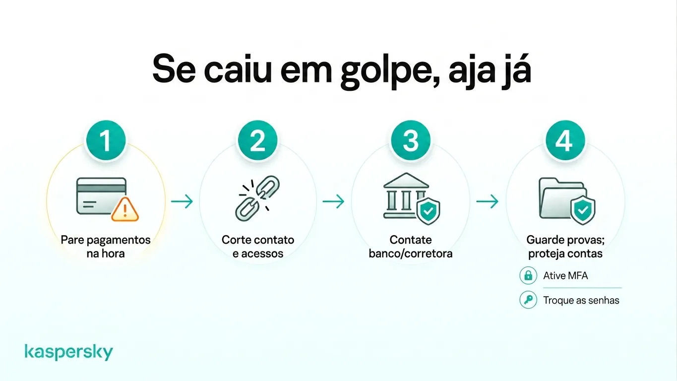 Medidas a serem tomadas após um golpe envolvendo o abate de porcos: suspenda os pagamentos, interrompa o contato, entre em contato com seu banco ou casa de câmbio e proteja suas contas