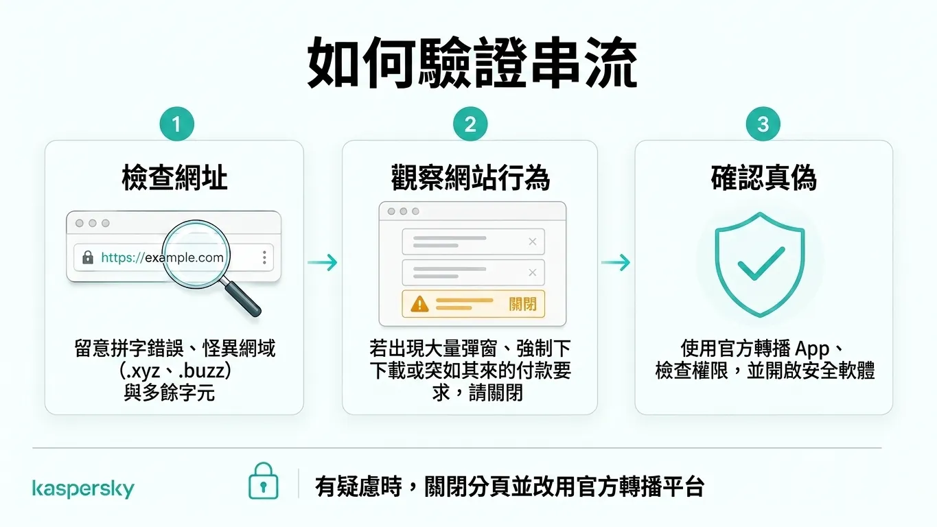 如何在觀看比賽前驗證一個世界盃串流網站的真偽