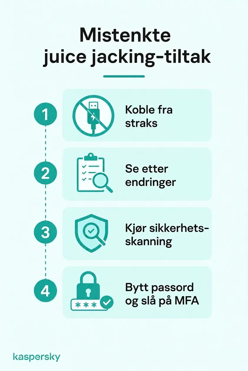 Fire trinn etter mistenkt juice jacking: koble fra, sjekk etter endringer, kjør en sikkerhetsskanning og sikre berørte kontoer