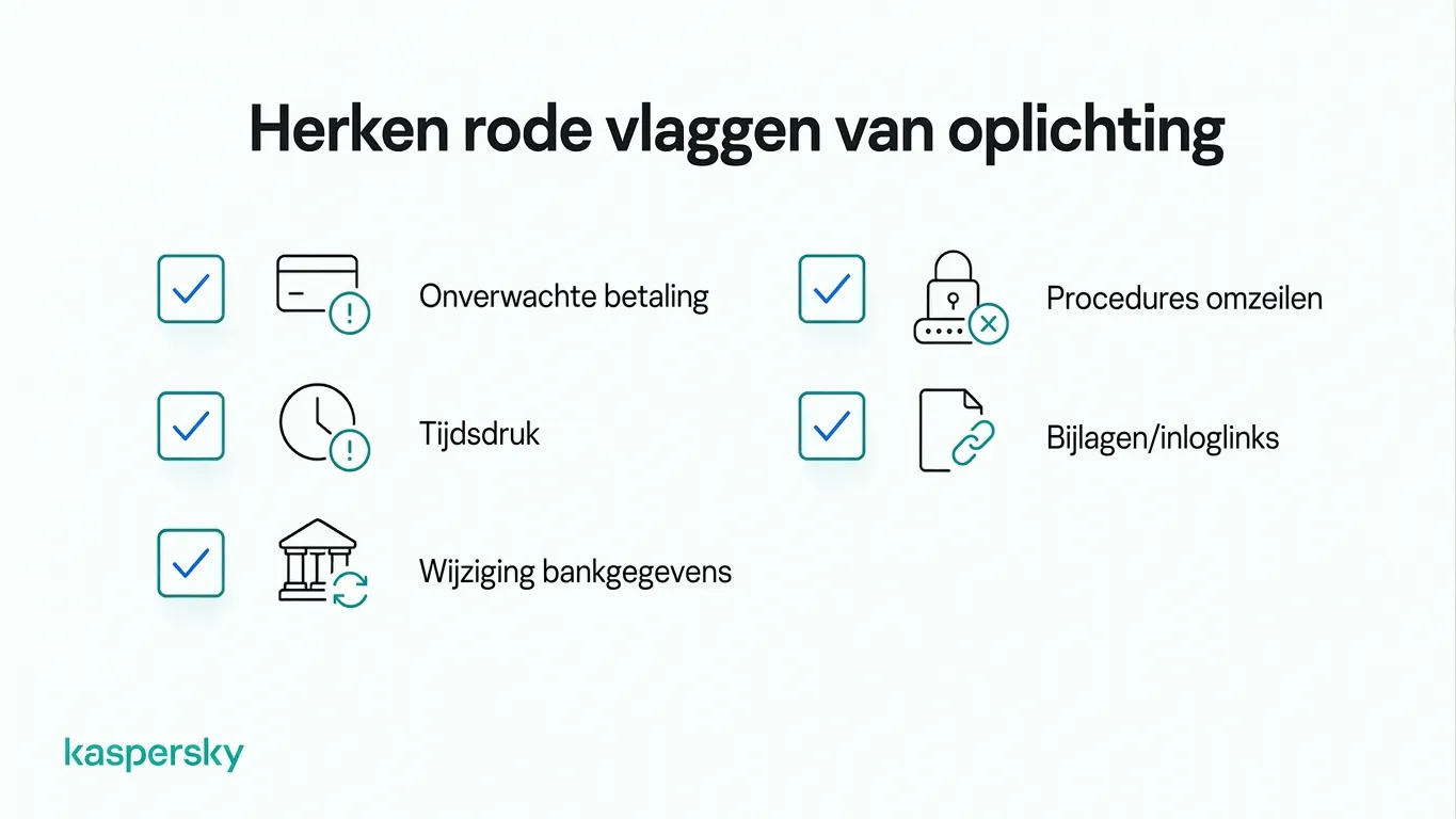 Veelvoorkomende waarschuwingssignalen van zakelijke oplichting, waaronder dringende betalingsverzoeken en verdachte links