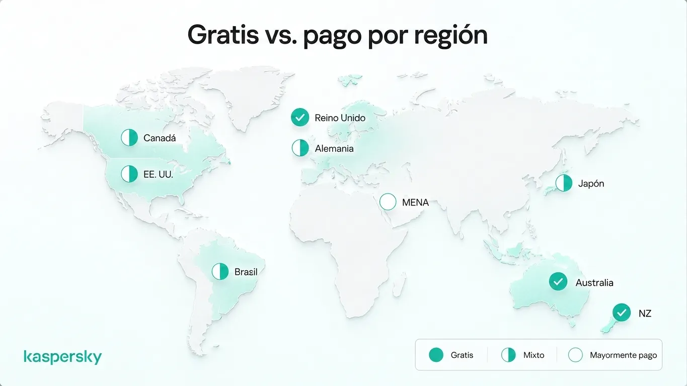 Transmisión en vivo gratuita o de pago, según la región, para ver la Copa Mundial de la FIFA