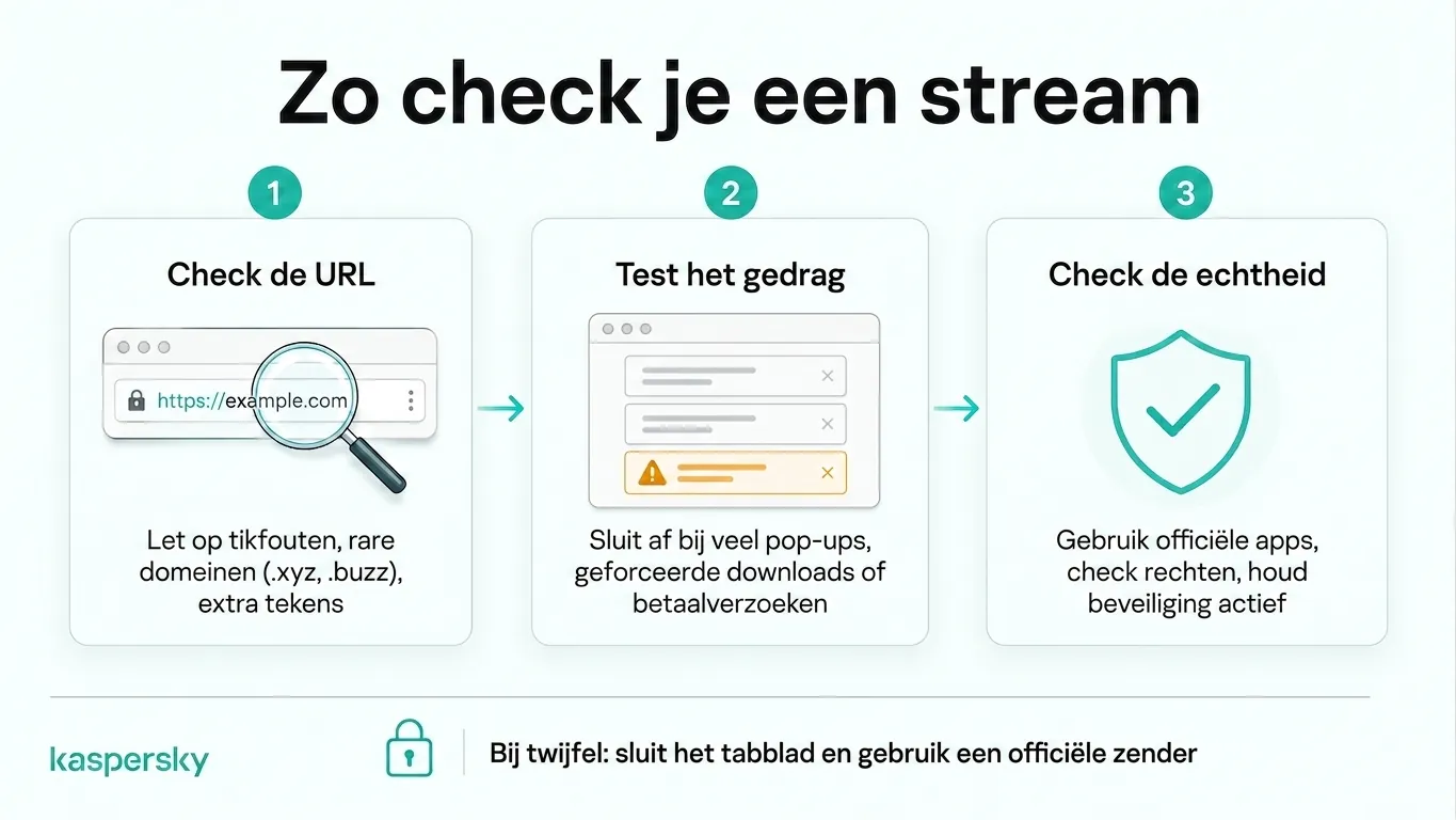 Hoe verifieert u een World Cup-streamwebsite voordat u een wedstrijd kijkt