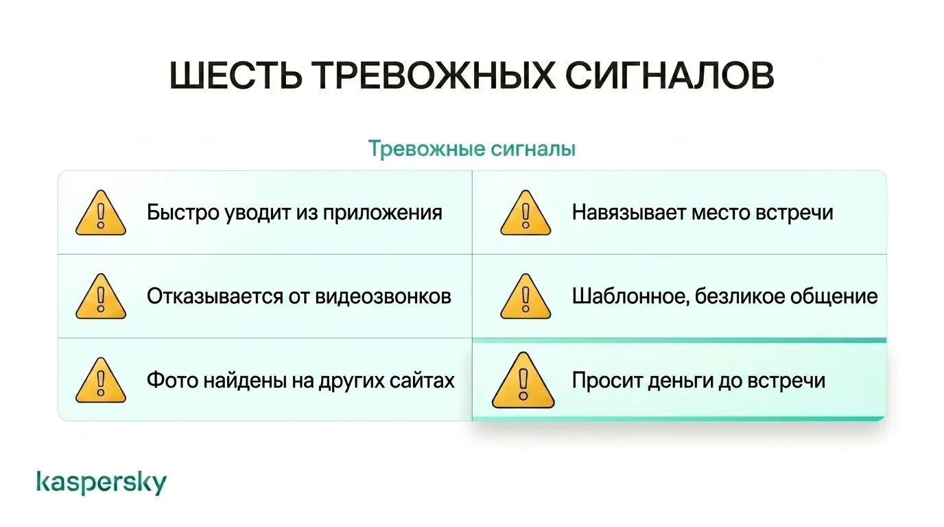 6 редфлагов мошенника в дейтинг-приложении