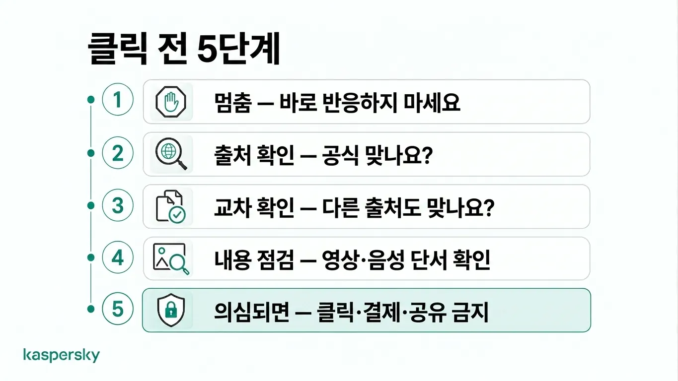 의심스러운 콘텐츠를 클릭하기 전에 검증하는 5단계 체크리스트