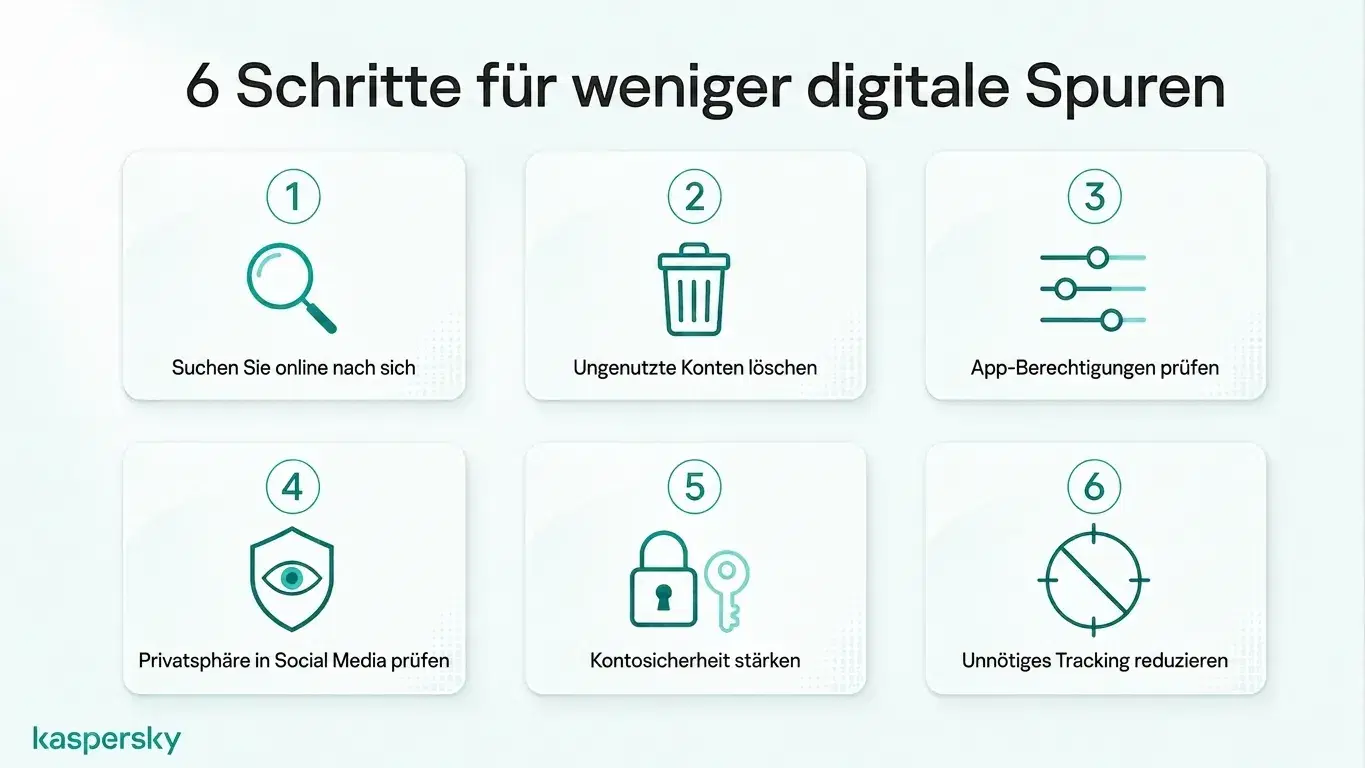 Six practical steps to reduce your digital footprint and improve online privacy