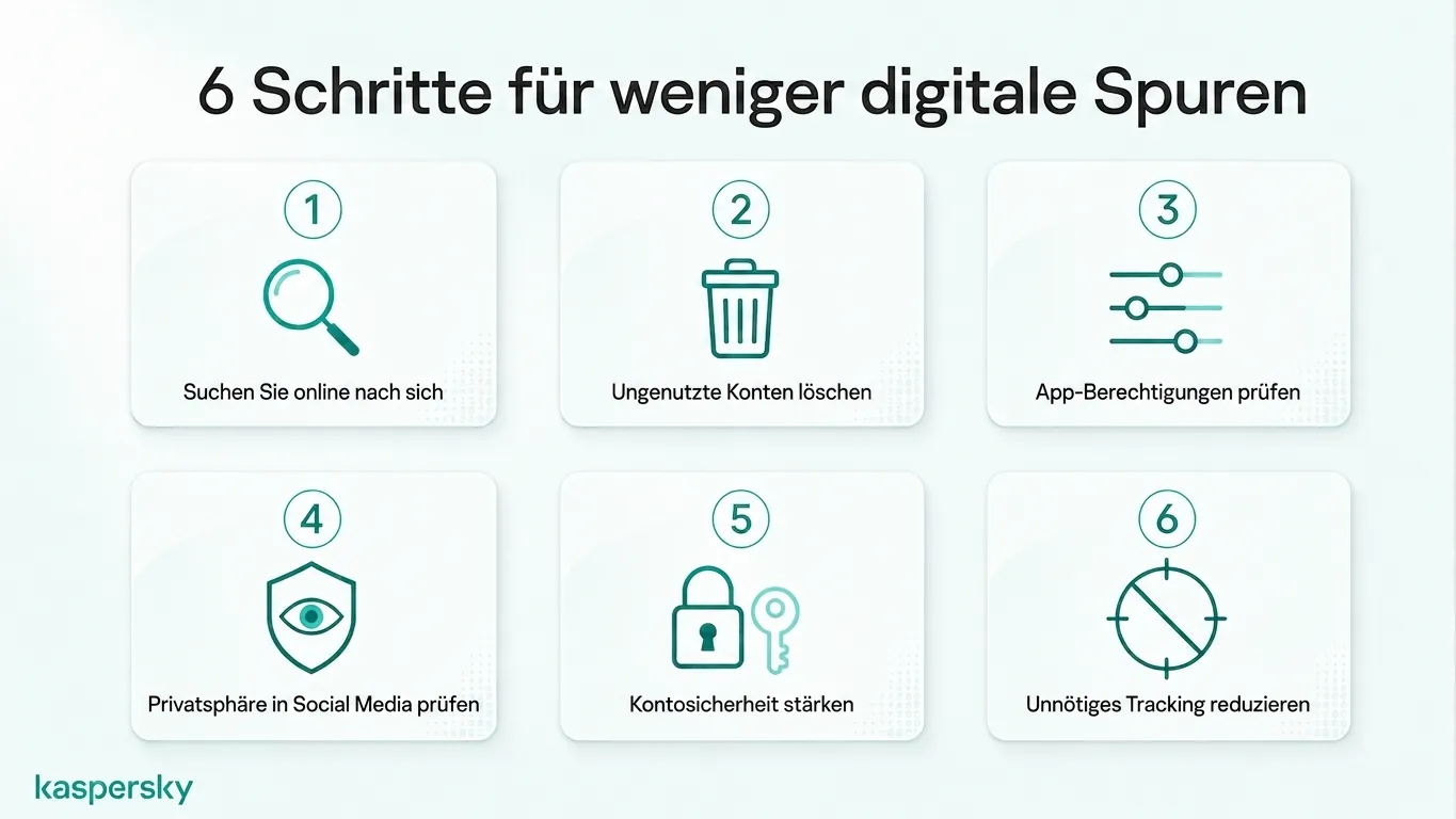Six practical steps to reduce your digital footprint and improve online privacy