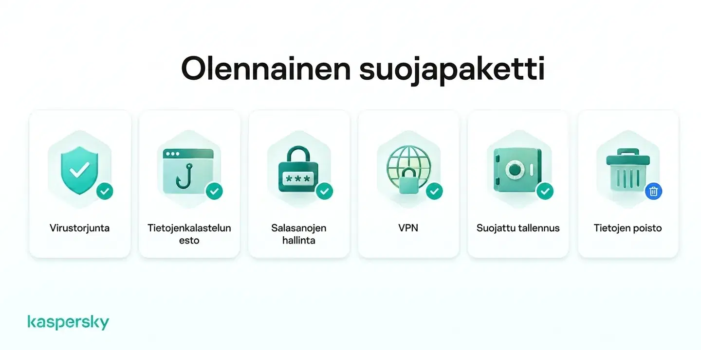 Henkilöllisyydensuojauksen työkalut, kuten antivirus, tietojenkalastelunsuoja, salasanojen hallinta, VPN, turvallinen tallennus ja tietojenpoisto