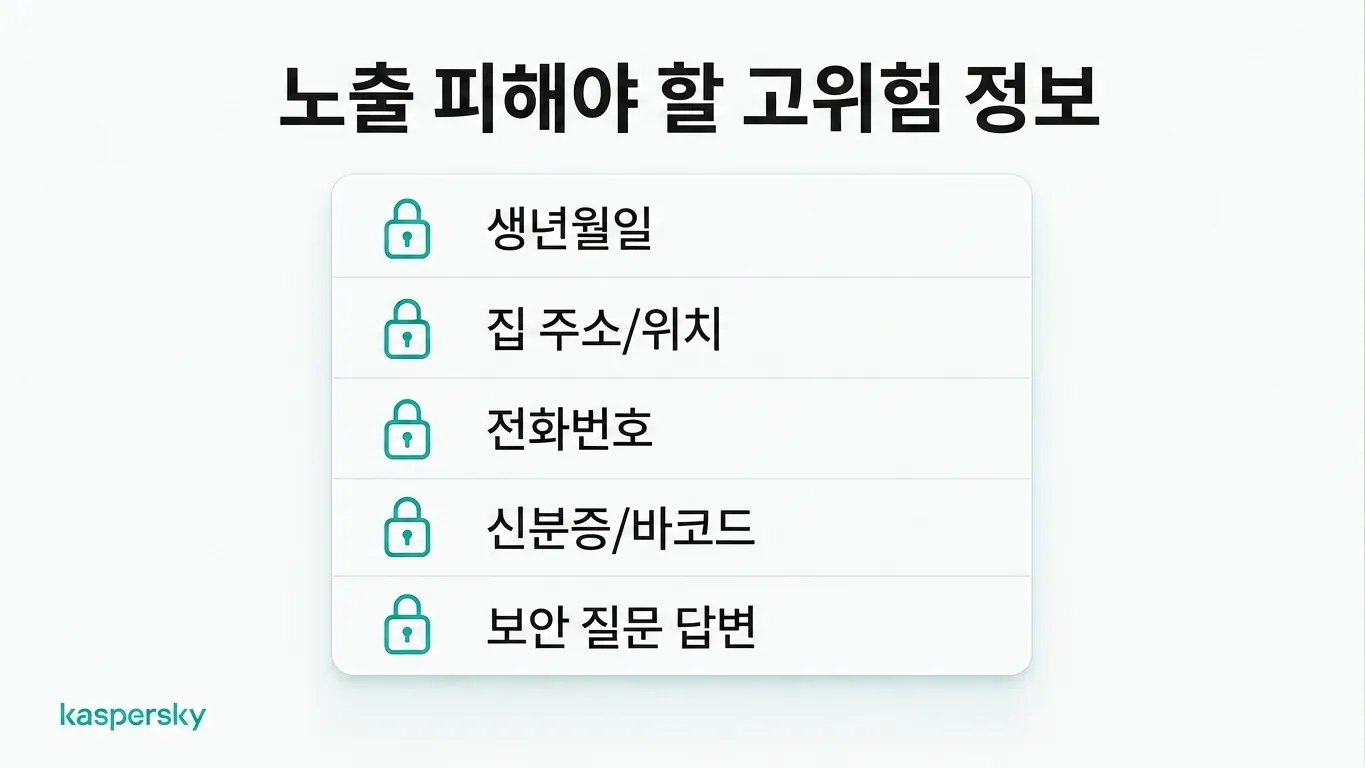 생년월일, 위치, 전화번호, 신분증류 문서, 보안 질문 등 온라인에서 공유하지 말아야 할 다섯 가지 고위험 정보