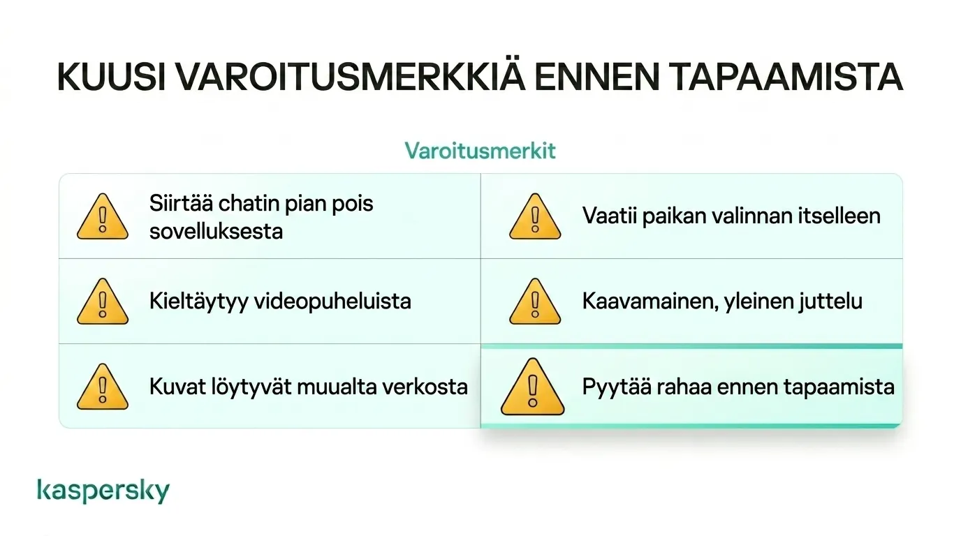 Keskeiset varoitusmerkit mahdollisesta hookup- tai deittihuijauksesta