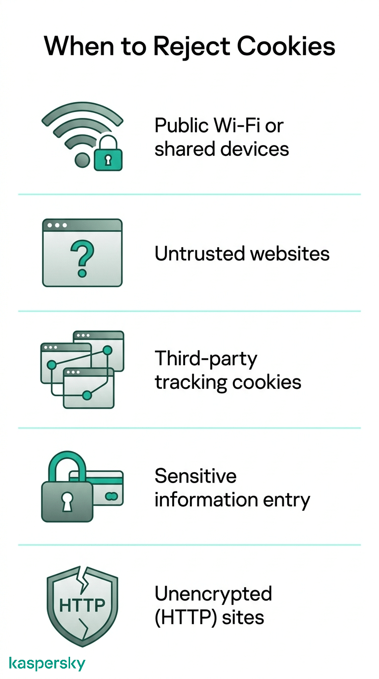 When to reject cookies: public Wi-Fi, untrusted sites, third-party tracking, sensitive data, and HTTP websites