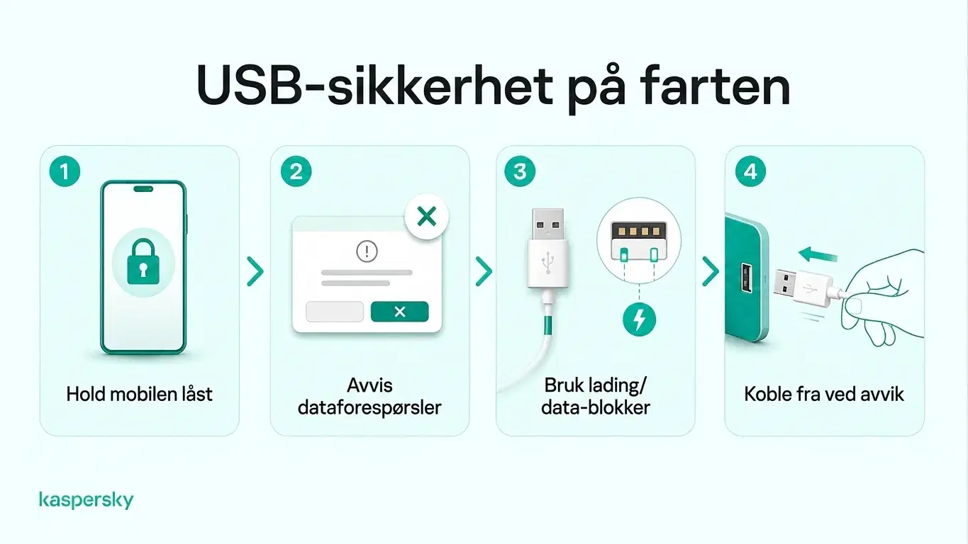 Fire sikkerhetstips for offentlig USB‑lading: lås telefonen, avvis dataforespørsler, bruk en datablokker og koble fra ved mistanke