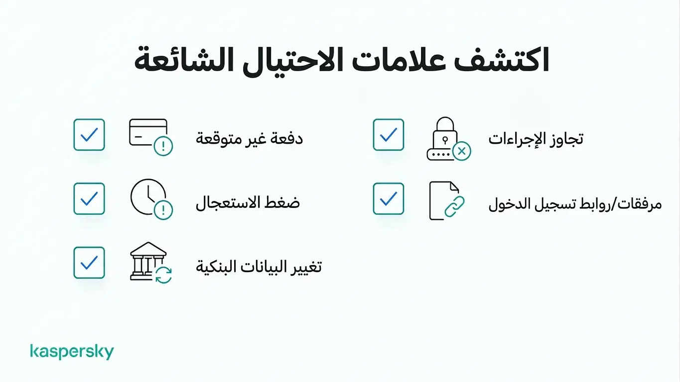 علامات تحذير شائعة للاحتيالات التجارية، تشمل طلبات دفع عاجلة وروابط مريبة