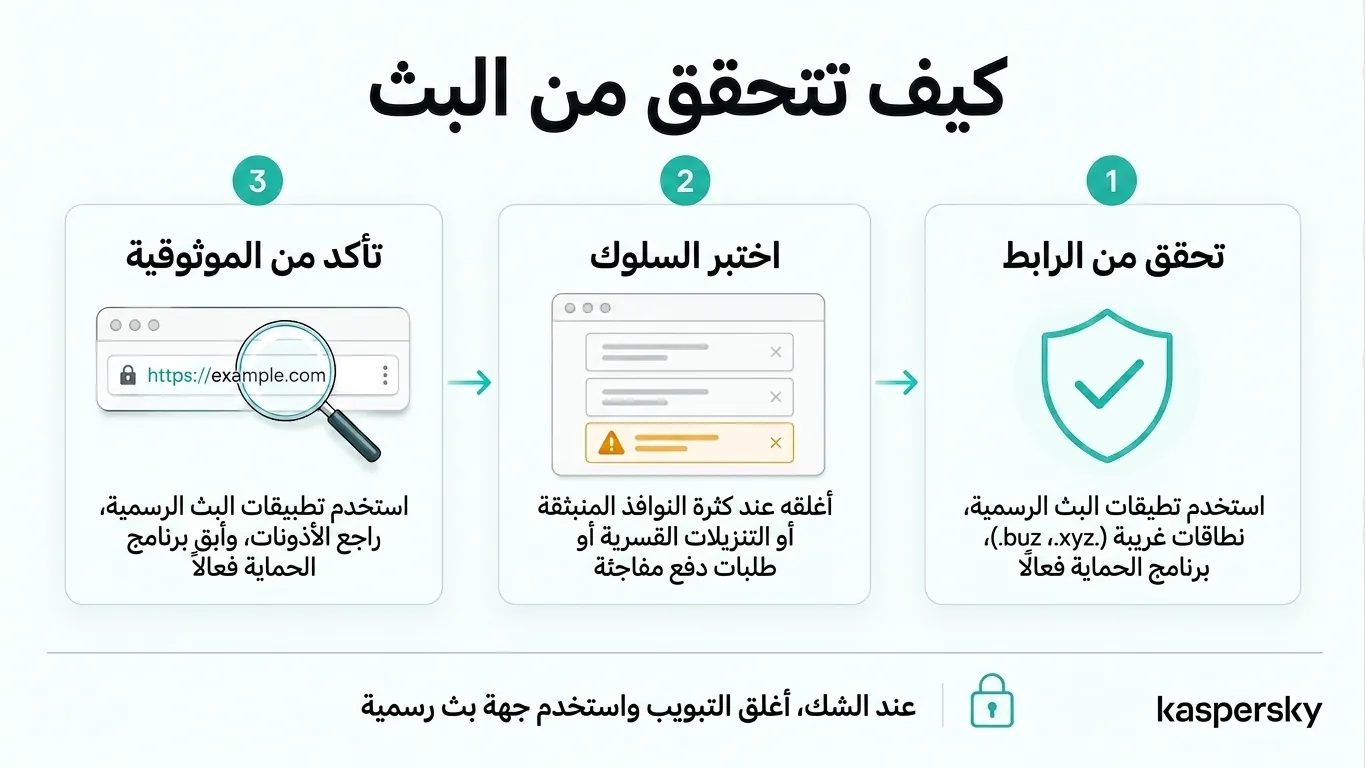 كيفية التحقق من موقع بث كأس العالم قبل مشاهدة مباراة