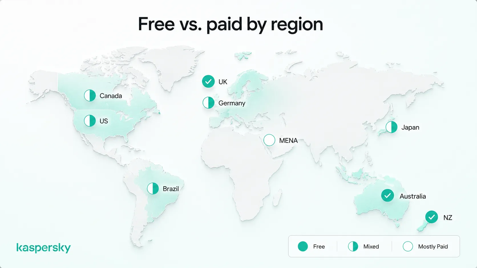 World Cup 2026 free and paid streaming availability by region