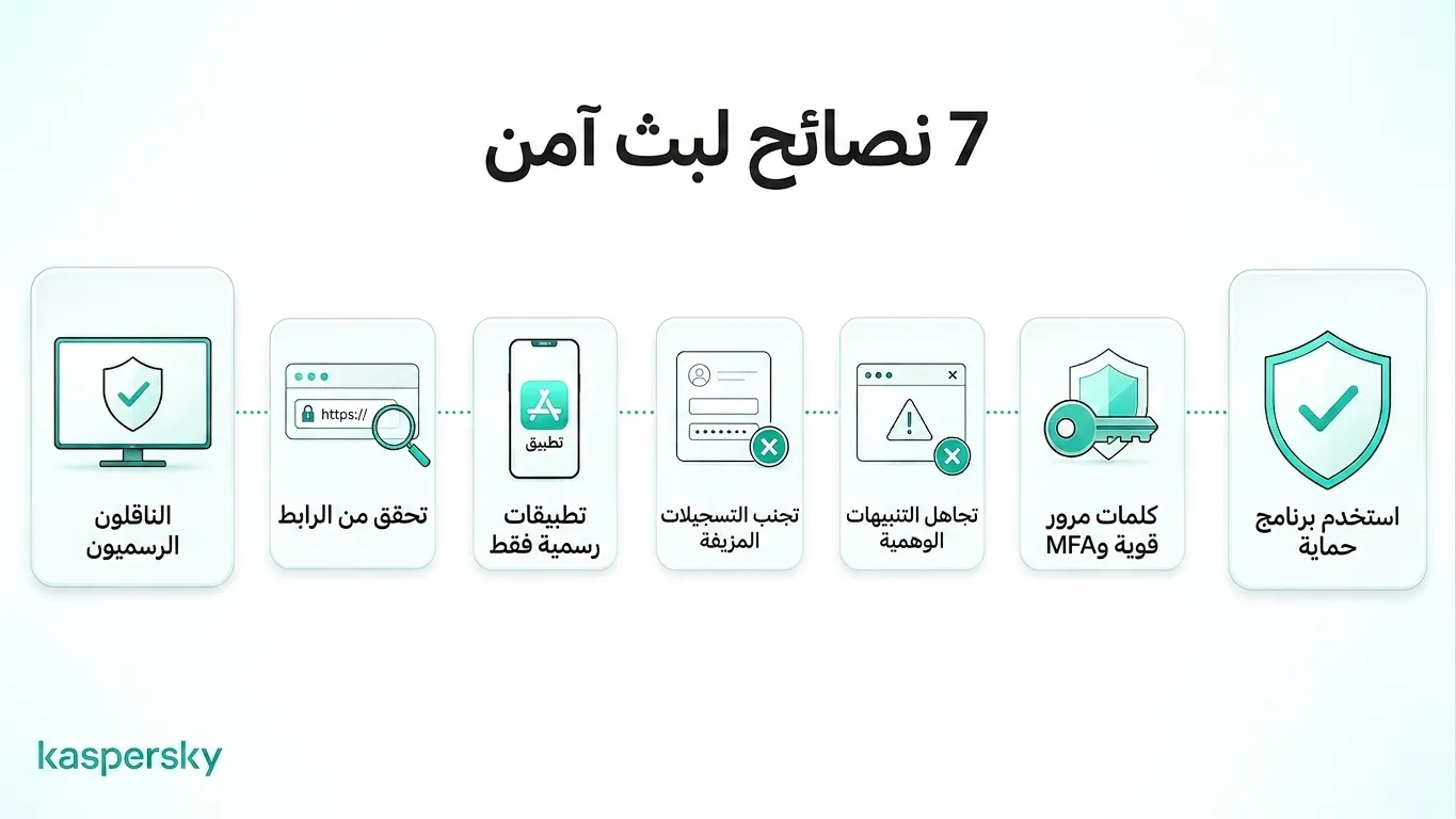 سبع نصائح لمشاهدة بثّ كأس العالم بأمان عبر الإنترنت (FIFA)