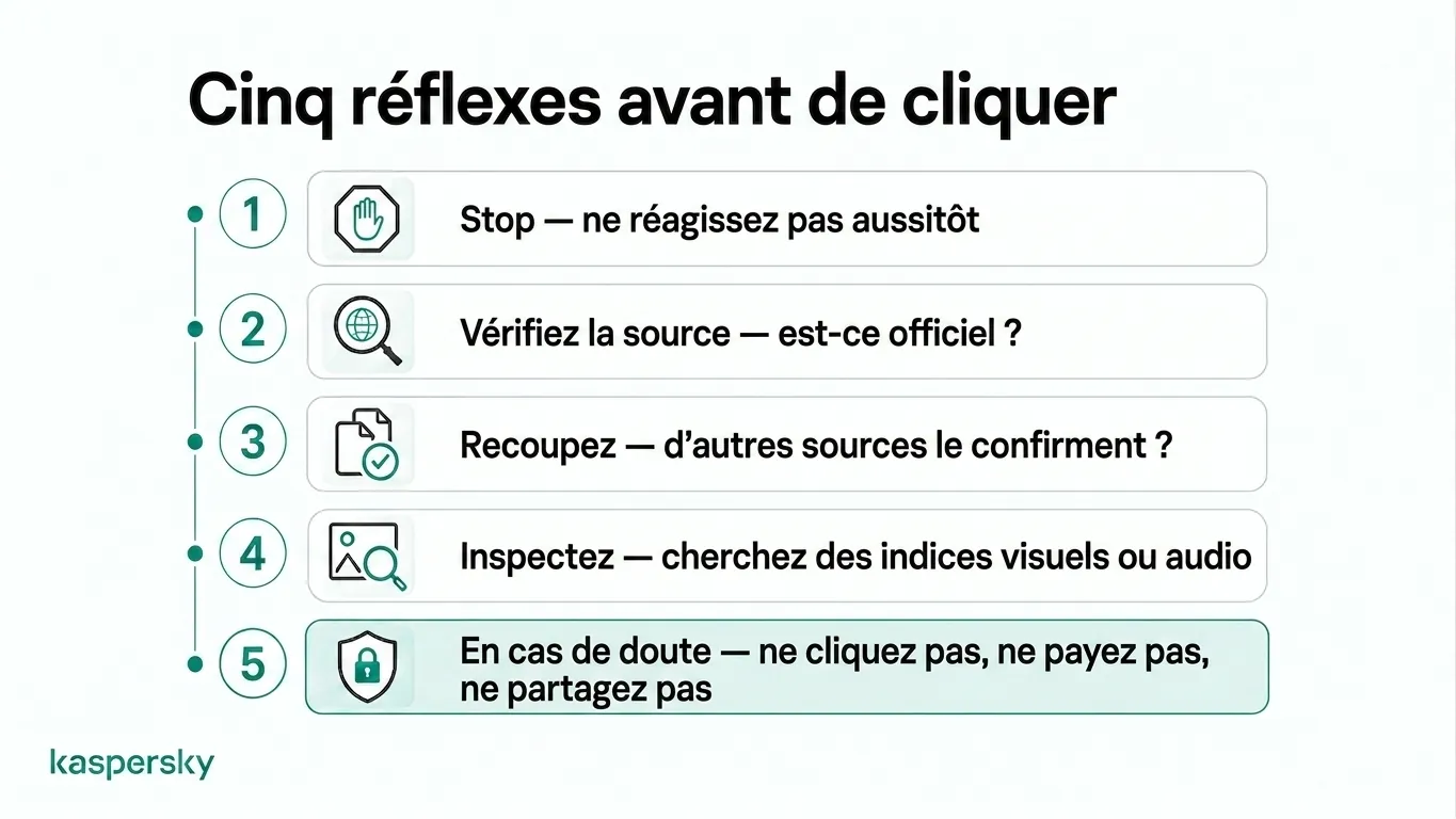 Checklist en cinq étapes pour vérifier un contenu suspect avant de cliquer