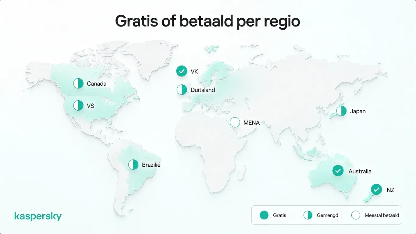 World Cup 2026 gratis en betaalde streamingbeschikbaarheid per regio