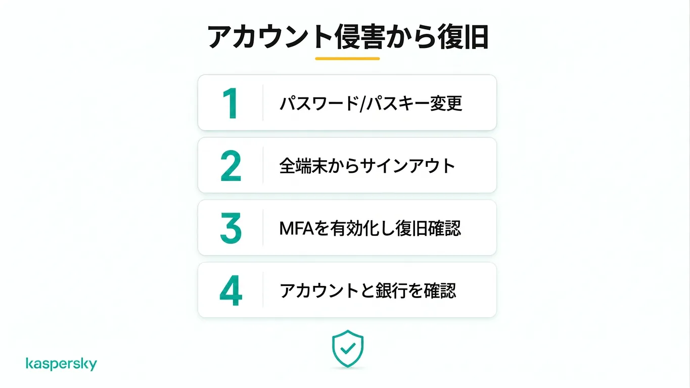 비밀번호 변경 및 MFA 활성화 등 계정 침해 복구 단계