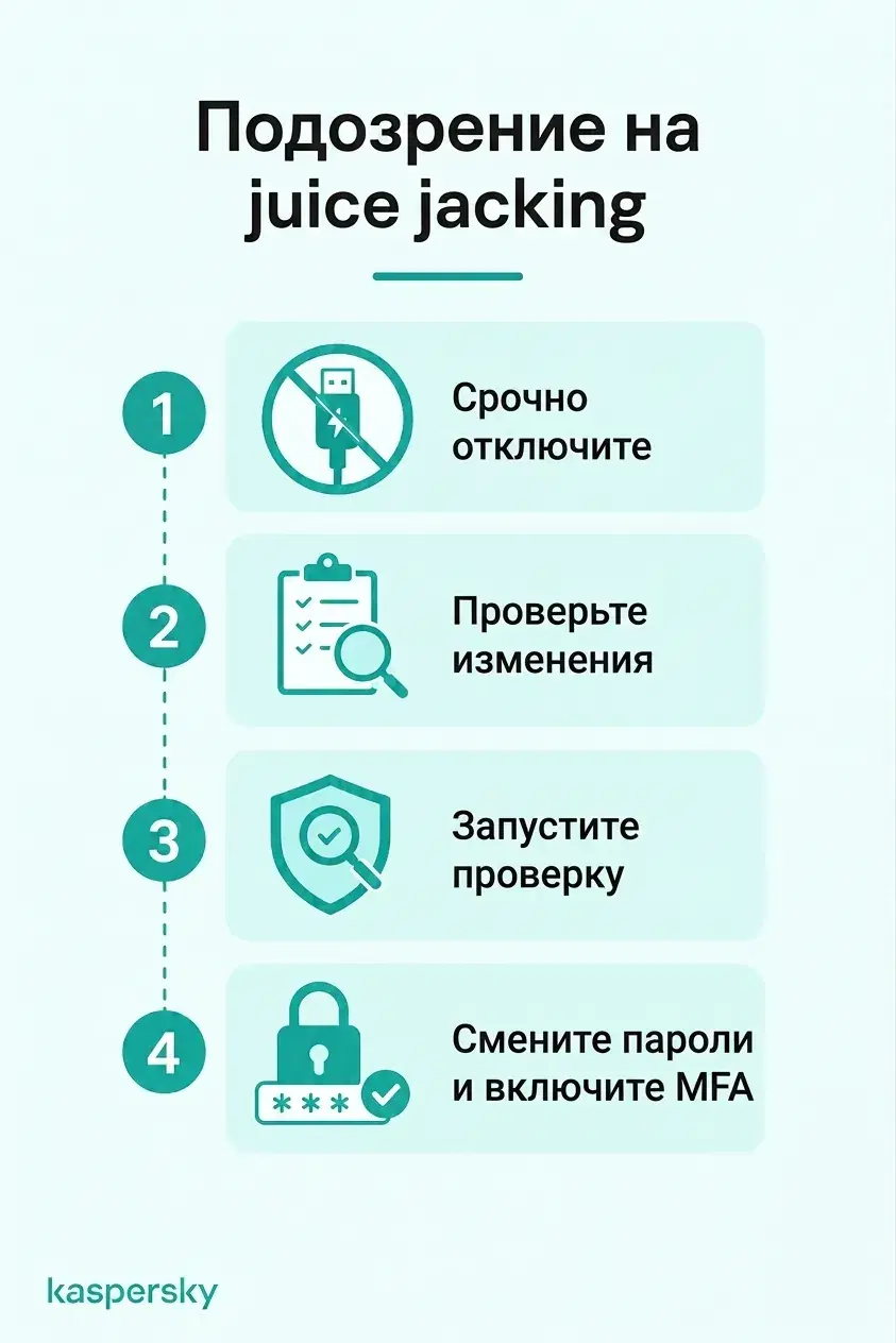 Четыре шага при подозрении на juice jacking: отключиться, проверить изменения, просканировать устройство и защитить затронутые учётные записи