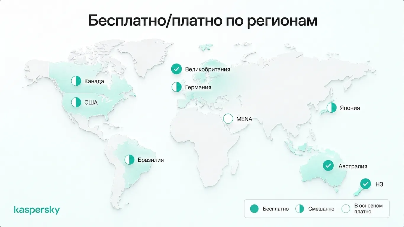 Доступность бесплатных и платных трансляций ЧМ‑2026 по регионам