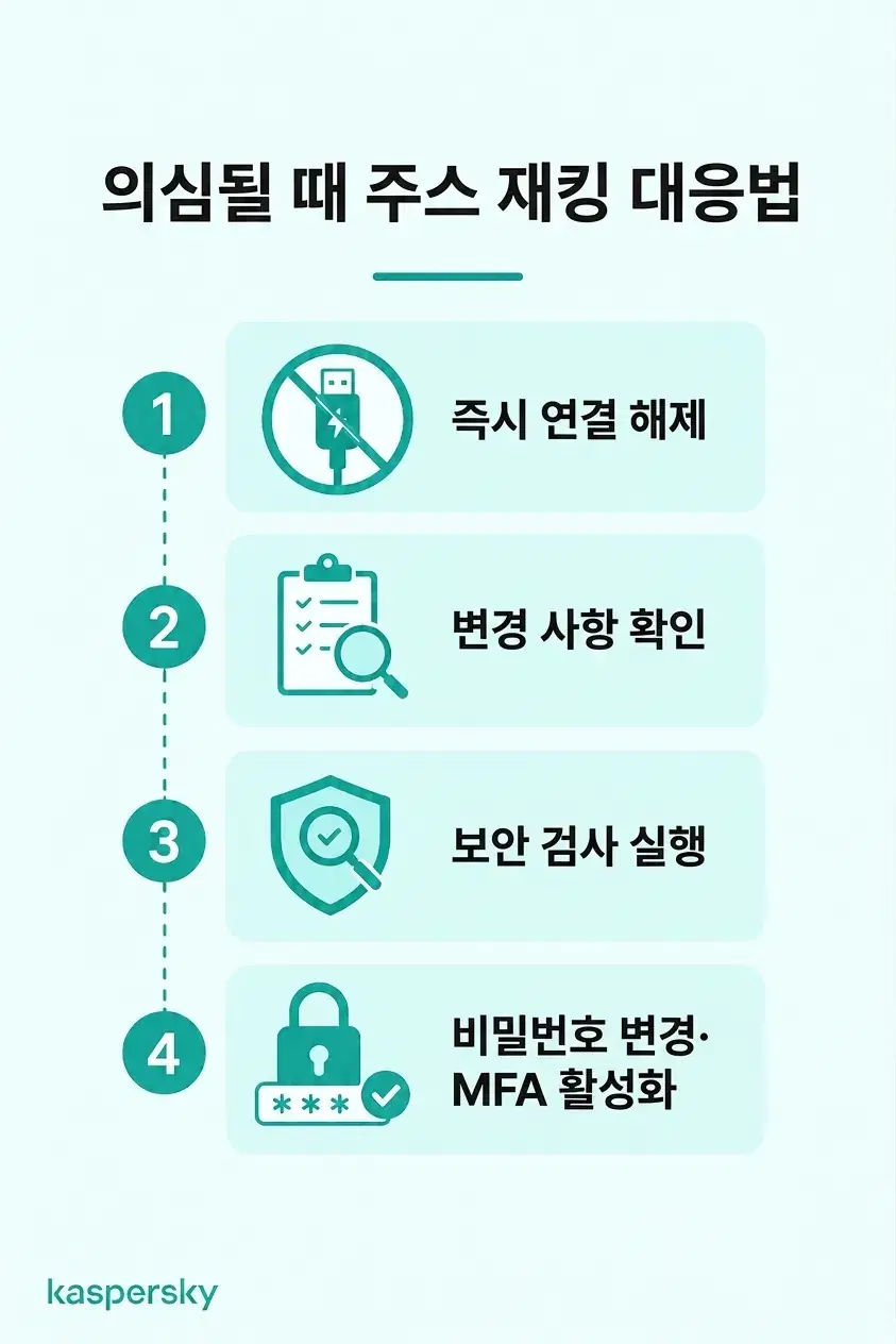 주스 재킹 의심 후 네 단계: 연결 해제, 변경 사항 확인, 보안 검사 실행, 영향받은 계정 보호