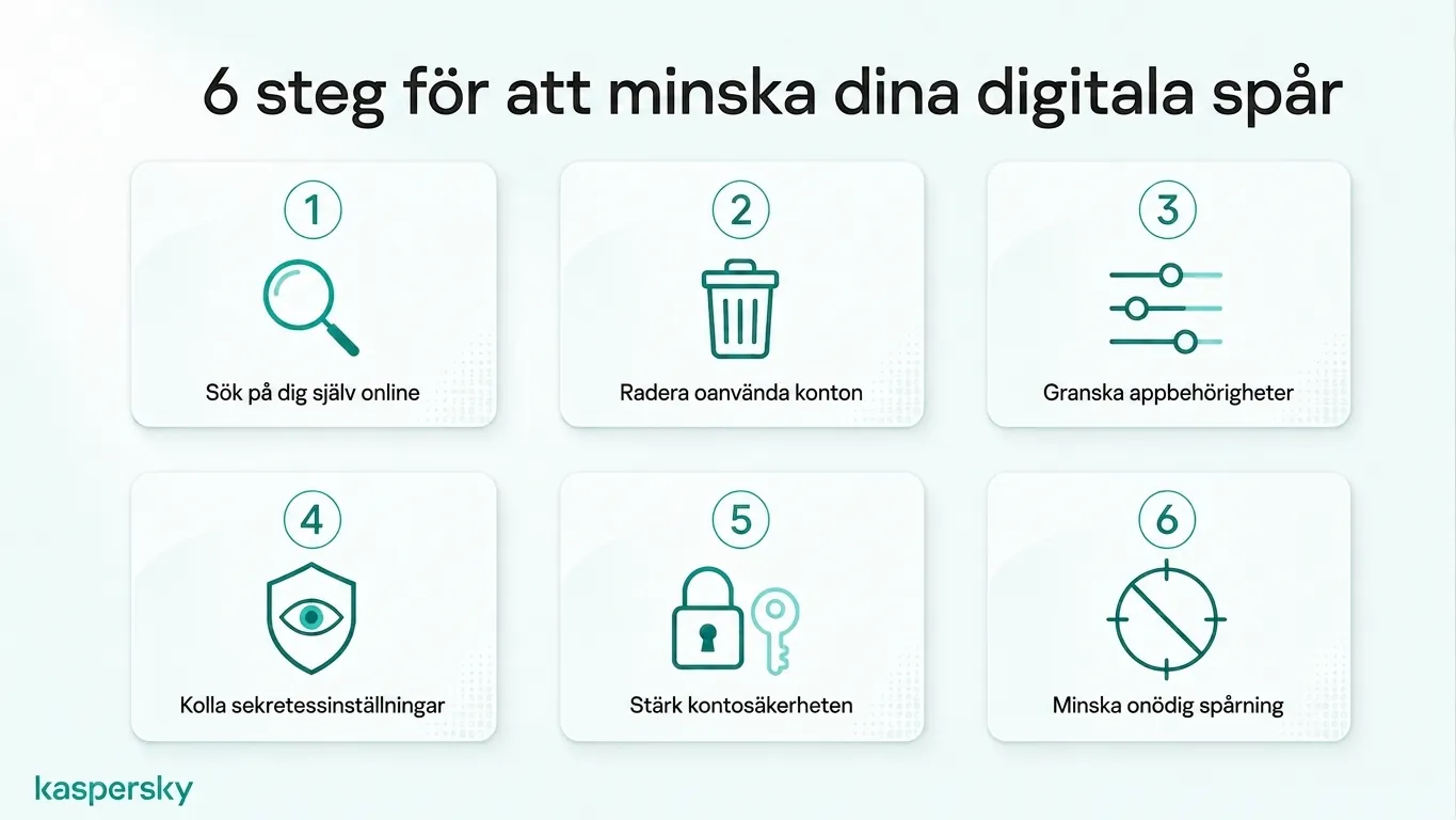 Six practical steps to reduce your digital footprint and improve online privacy