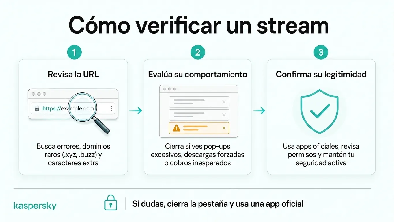 ver la transmisión del Mundial