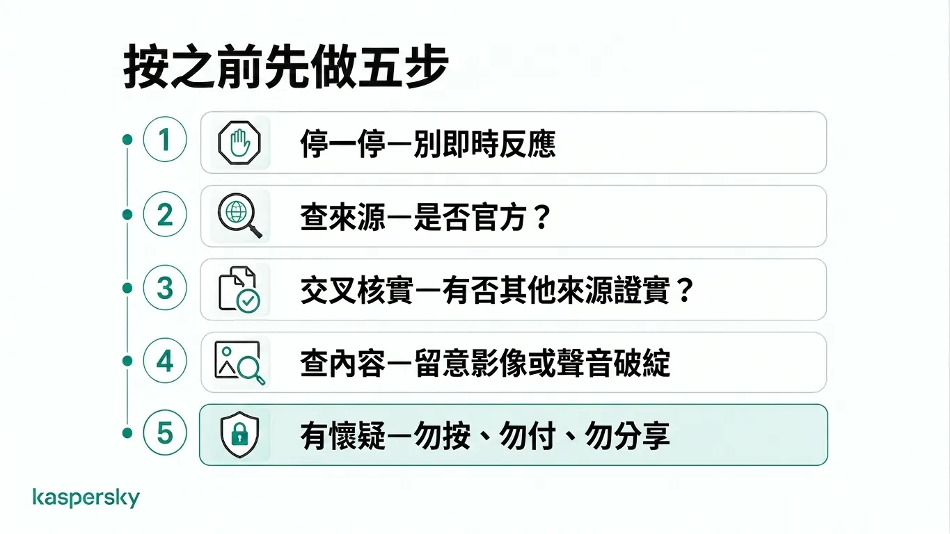 五步核查清單:在點擊前驗證可疑內容