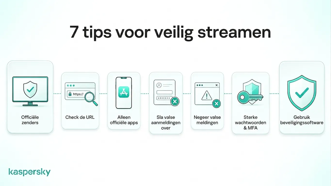 Zeven tips om veilig online WK‑streams te kijken