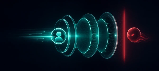 Digital identity protected from an online security threat