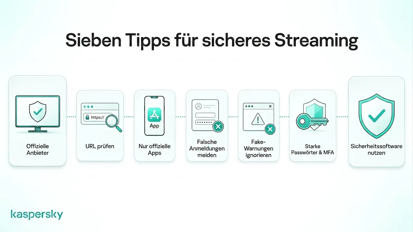 Sieben Tipps für sicheres FIFA‑WM‑Streaming online