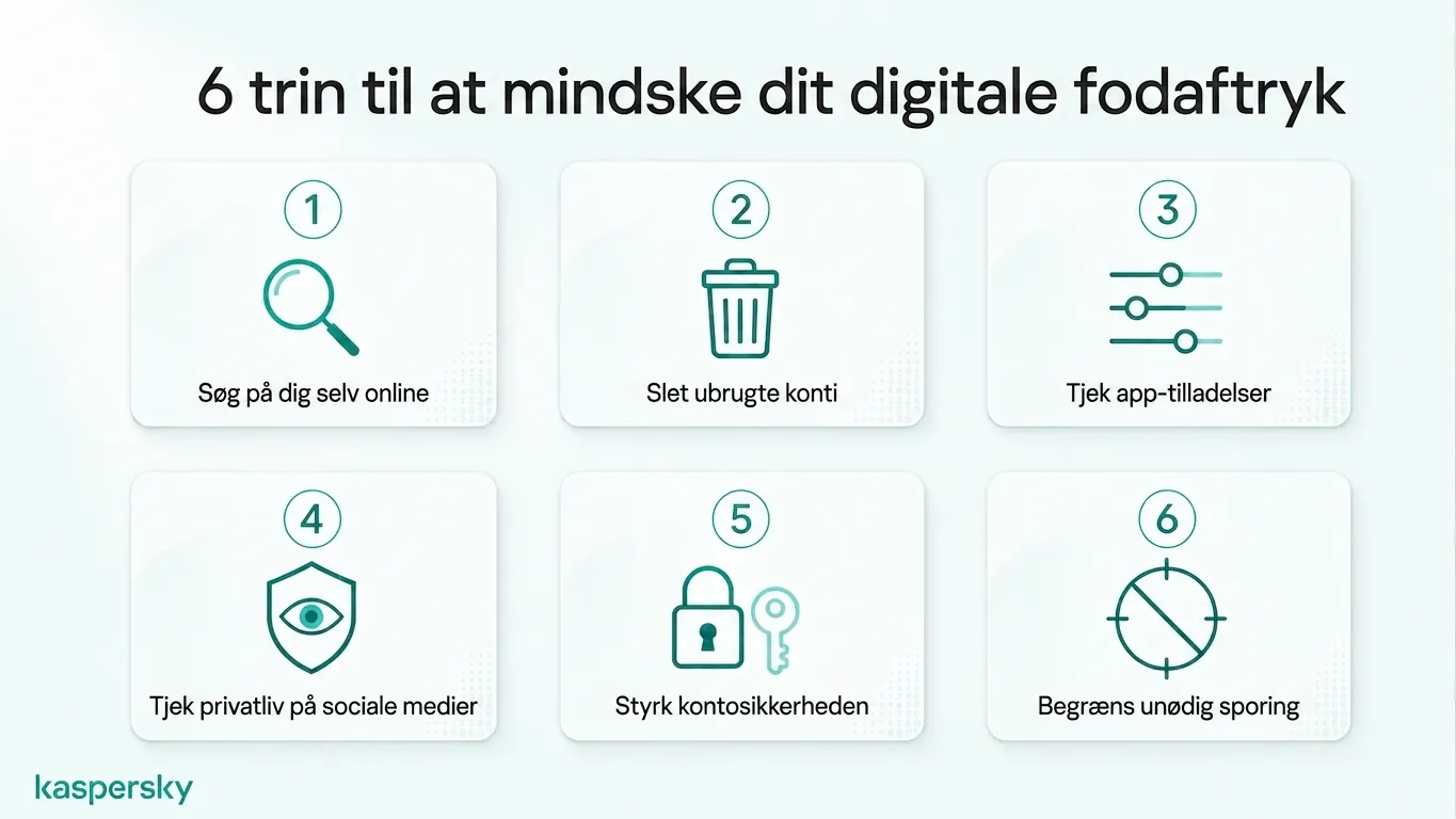 Six practical steps to reduce your digital footprint and improve online privacy