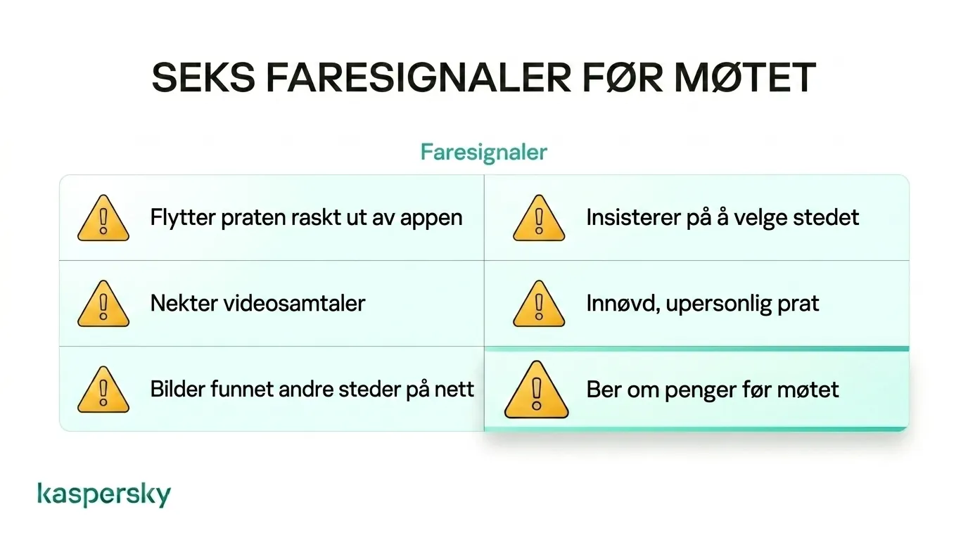 Oversikt over vanlige svindelmetoder knyttet til one-night stands og varselsignaler