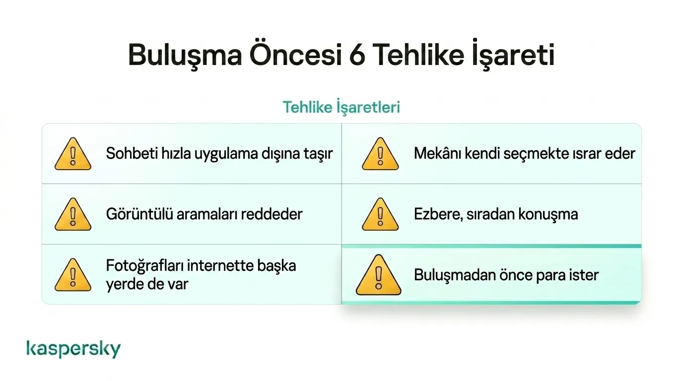 Olası bir hookup veya flört dolandırıcılığının temel uyarı işaretleri