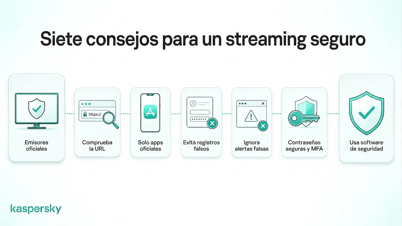 Siete consejos para ver la Copa del Mundo de la FIFA en streaming por Internet de forma segura