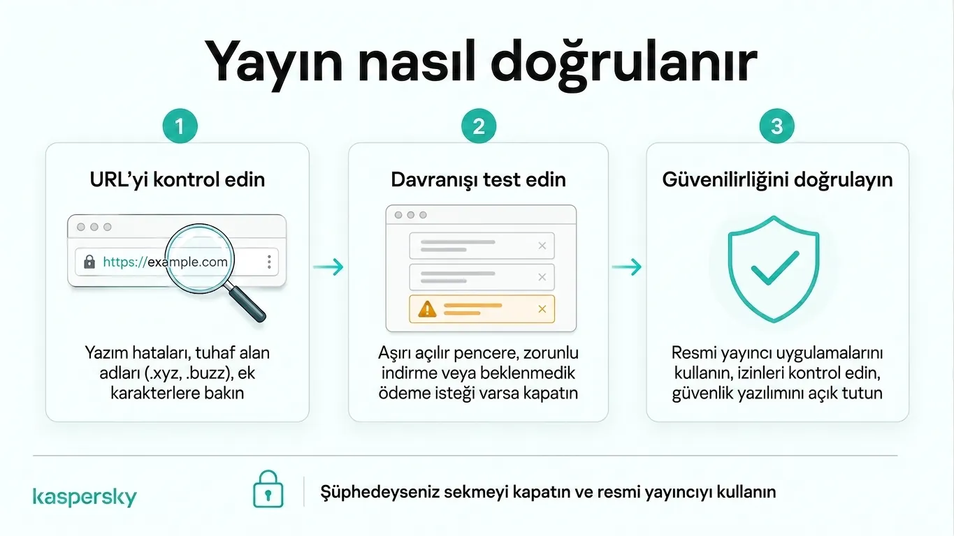 Bir Dünya Kupası yayın sitesinin meşruiyetini izleme öncesinde nasıl doğrularsınız