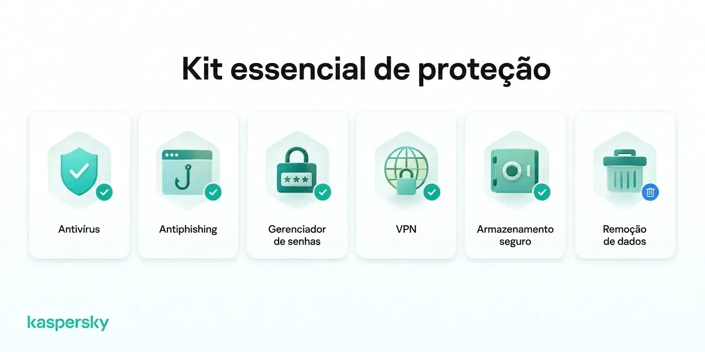 As ferramentas de proteção contra roubo de identidade incluem antivírus, anti‑phishing, gerenciador de senhas, VPN, armazenamento seguro e remoção de dados