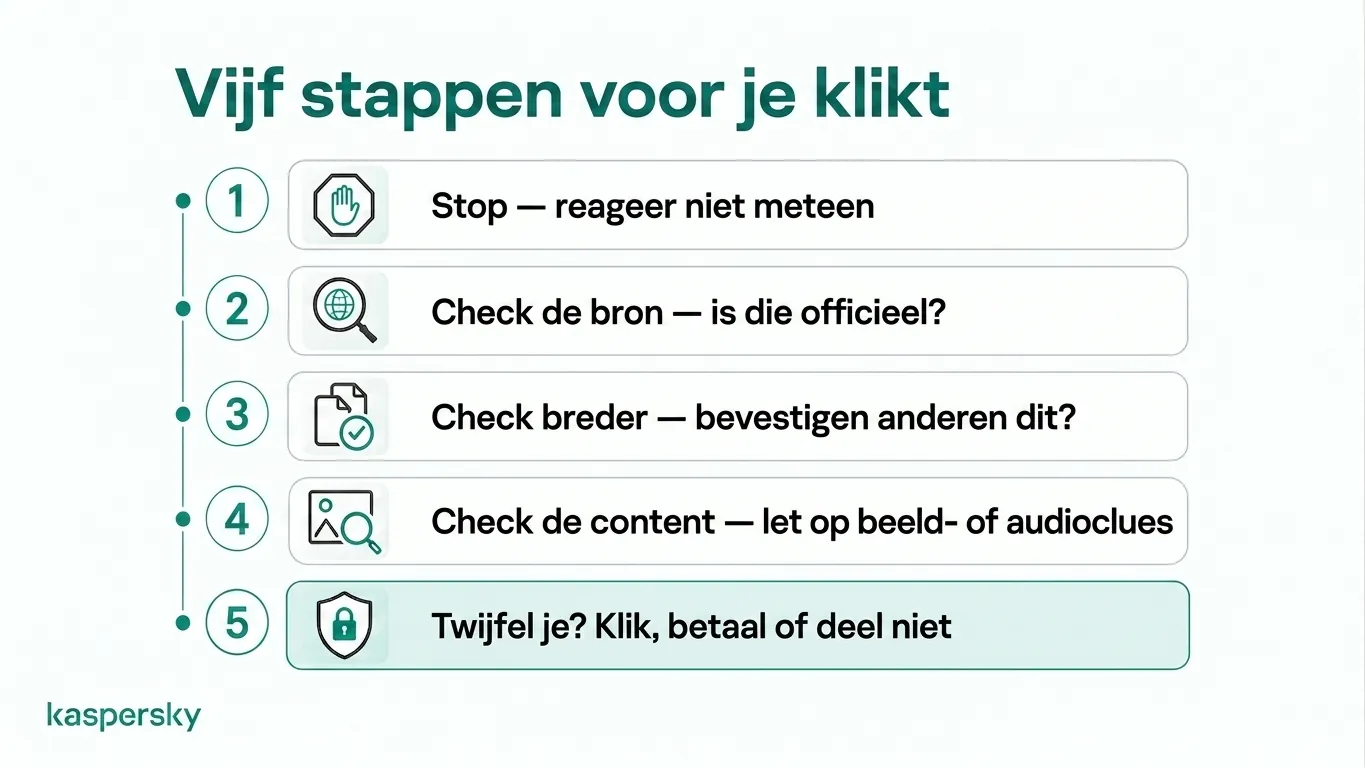 Vijfstappenchecklist om verdachte content te verifiëren voordat u klikt
