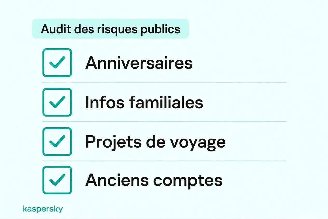 Checklist de confidentialité pour vérifier les dates d’anniversaire partagées publiquement, les informations familiales, les projets de voyage et les comptes inutilisés